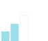 Niveau 2 Power BI Débutant
